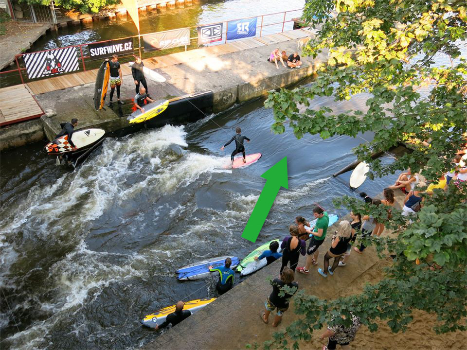 Kehrwasser bei Surfwelle